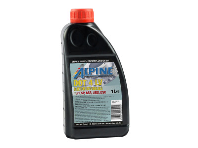 ТОРМОЗНАЯ ЖИДКОСТЬ